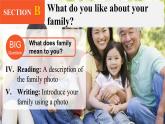 2024秋人教版七年級(上) - Unit 2 Section B -1 (Reading + Writing) 課件