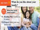 2024秋人教版七年級(上) - Unit 2 Section B -2 (Reading plus + Project) 課件