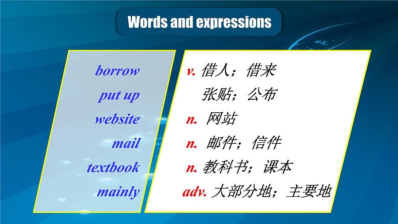 【公开赛课】外研英语初中九上课件Module 9 Unit 1 Will computers be used more than books in the future03