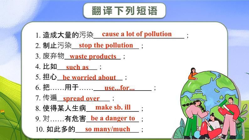 【公开赛课】外研英语初中九上课件 Module 12  U2 Repeat these three words daily reduce, reuse and recycle.02