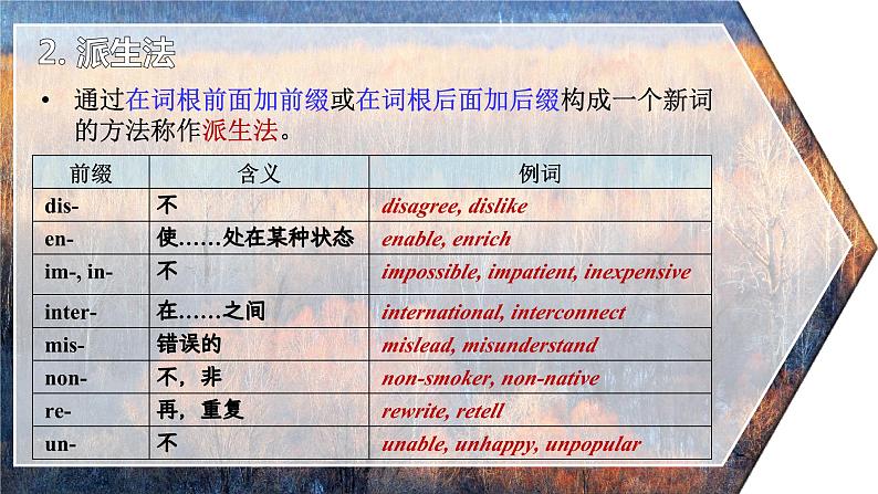 【公开赛课】外研英语初中九上课件 Module 12  U3 Language in use07