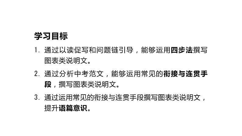 2024中考英语试题研究《如何写好图表类说明文？》课件第2页