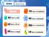 【公开赛课】仁爱初中英语课件八上Unit2 Keeping Healthy Topic 1 SectionB