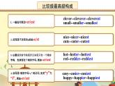 【公开赛课】仁爱初中英语课件八上Unit 4 Our World  Topic 1 SectionD