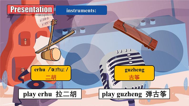 Unit 3  Our hobbies Topic 2 What sweet music! Section A 课件第6页