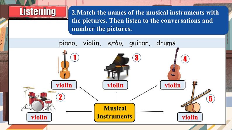 Unit 3  Our hobbies Topic 2 What sweet music! Section A 课件第8页