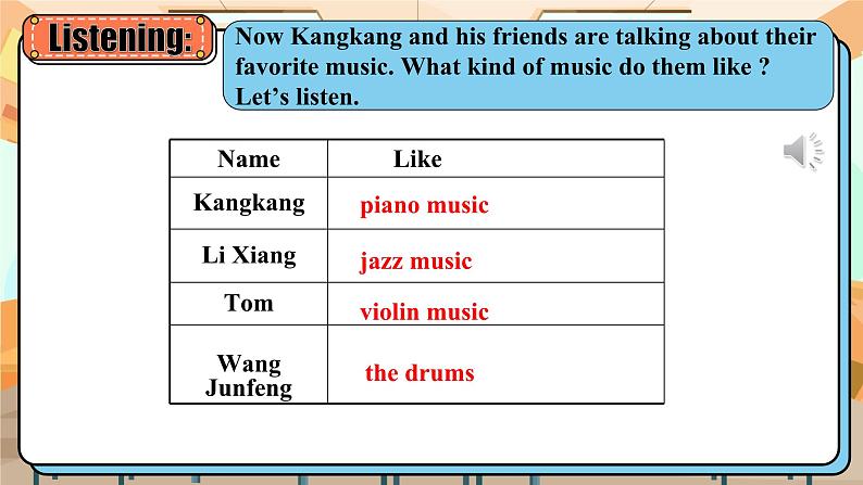 Unit 3 Our hobbies Topic 2 What sweet music! SectionD第7页