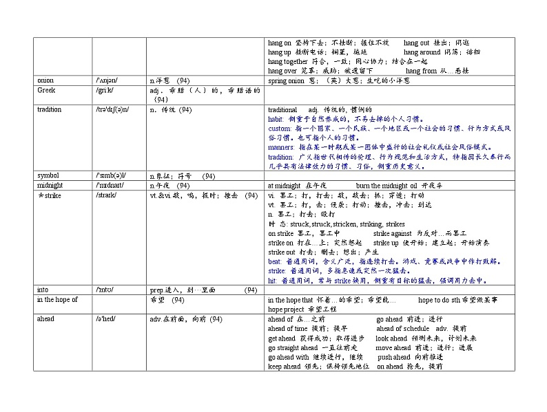 Unit 8 Let's celebrate! 词汇表详解 教案  牛津译林版七年级英语上册02