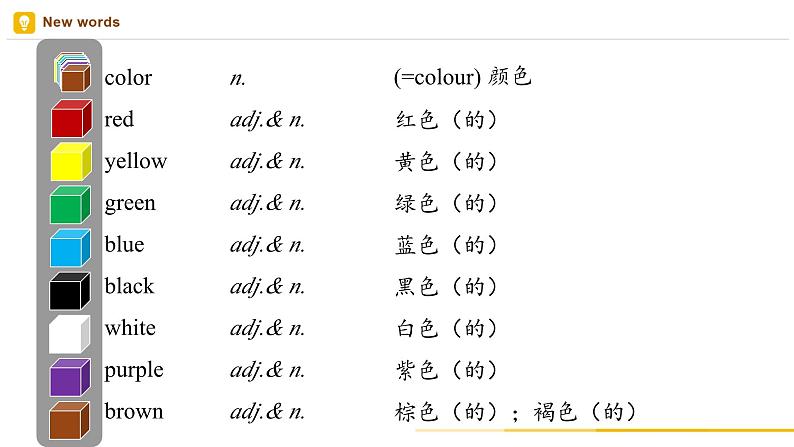 【人教版】七上英语  Starter Unit 3（课件+教学设计+导学案+分层练习+音视频素材）02