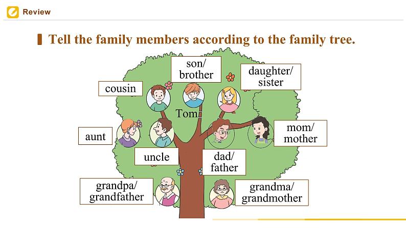 【人教版】七上英语  Unit 2 Section B（课件+教学设计+导学案+分层练习+音视频素材）02