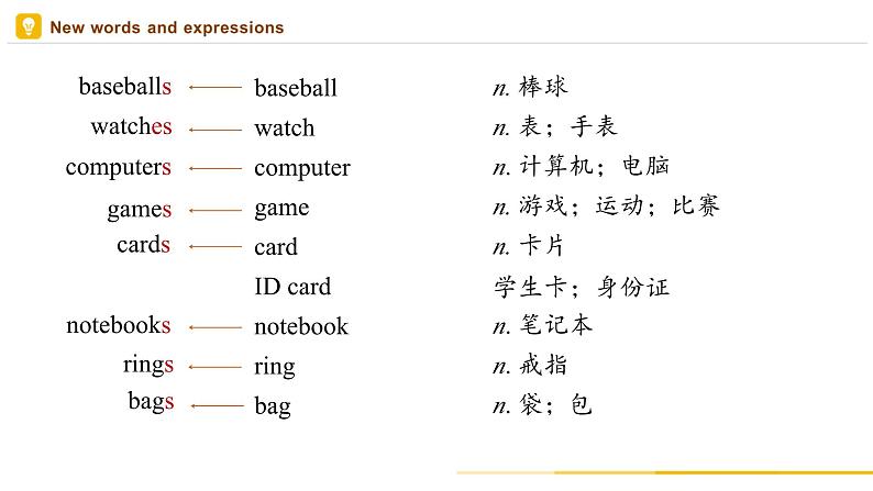 【人教版】七上英语  Unit 3 Section B（课件+教学设计+导学案+分层练习+音视频素材）04