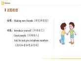 【人教版】七上英語  Unit 1  單元復(fù)習(xí)課（課件+教學(xué)設(shè)計(jì)+導(dǎo)學(xué)案+分層練習(xí)）