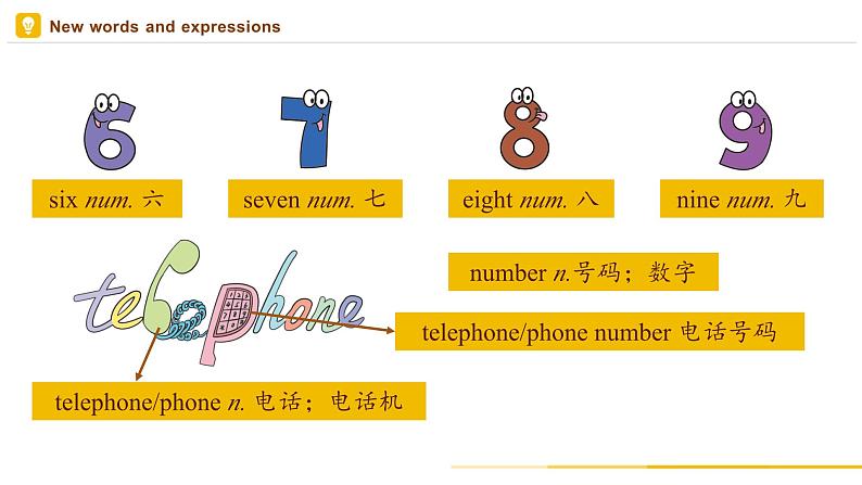 【人教版】七上英语  Unit 1 Section B（课件+教学设计+导学案+分层练习+音视频素材）06