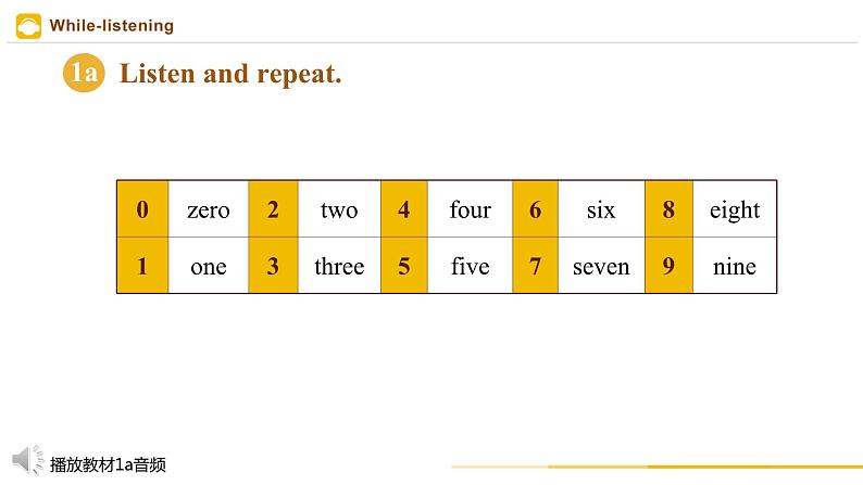 【人教版】七上英语  Unit 1 Section B（课件+教学设计+导学案+分层练习+音视频素材）08