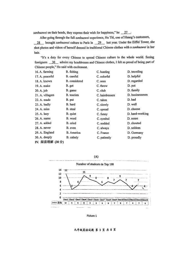 [英语]2024年吉林省长春市力旺实验初级中学九年级6月中考模拟考试英语试题(无答案)03