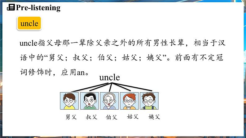 Unit 2 We're Family! (第1课时) Section A 1a-1d 课件 2024-2025学年人教版(2024)英语七年级上册07