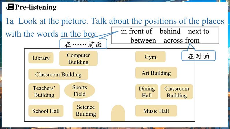 Unit 3 My School（第1课时）SectionA 1a-1d 课件 2024-2025学年人教版(2024)英语七年级上册08