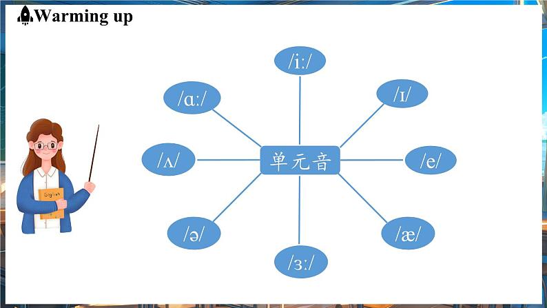 Unit 4 My Favourite Subject（第2课时）Section A Pronunciation 1-2f 课件 2024-2025学年人教版(2024)英语七年级上册07