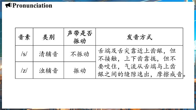 Unit 6 A day in the life(第2课时)Section A Pronunciation1-2e 课件 2024-2025学年人教版(2024)英语七年级上册05