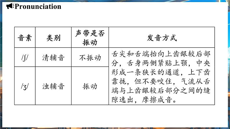 Unit 6 A day in the life(第2课时)Section A Pronunciation1-2e 课件 2024-2025学年人教版(2024)英语七年级上册08