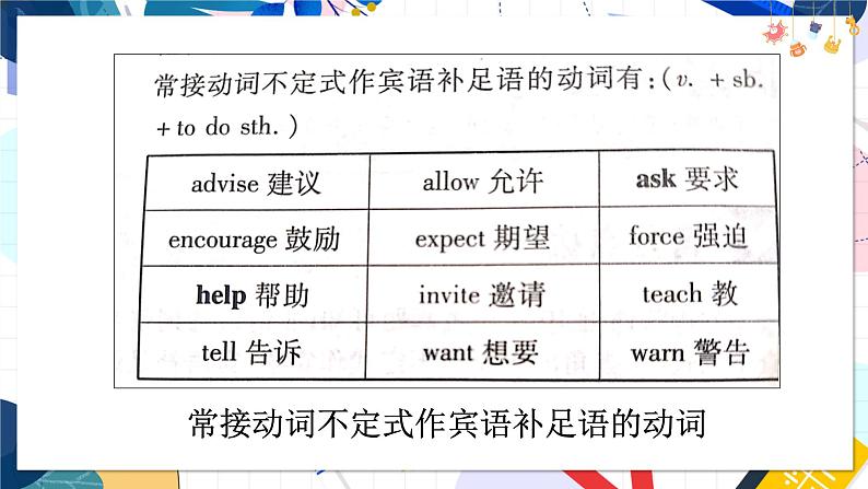 人教版英语八年级上册 Unit5 课时2. Grammar Focus PPT课件第8页