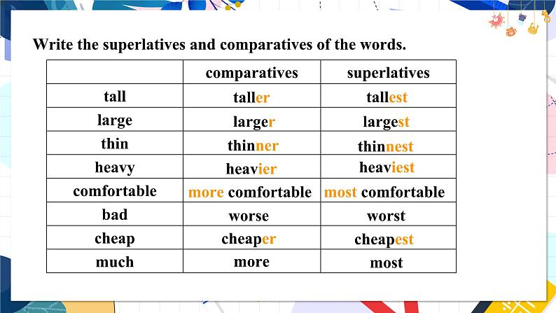 人教版英语八年级上册 Unit 4 课时2. Section A Grammar Focus PPT课件04