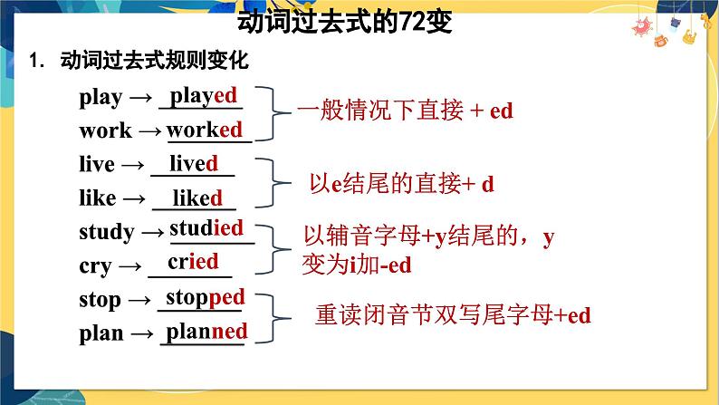 人教版英语八年级上册 Unit1 课时2. Section A(Grammar Focus-3c) PPT课件06