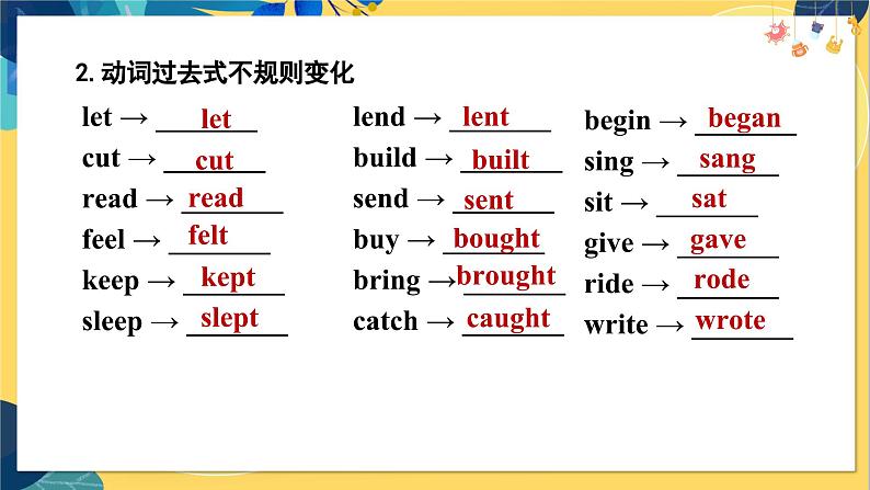 人教版英语八年级上册 Unit1 课时2. Section A(Grammar Focus-3c) PPT课件07