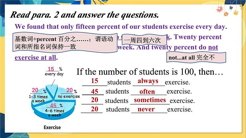 人教版英语八年级上册 Unit2 课时4. Section B(2a-2e) PPT课件07