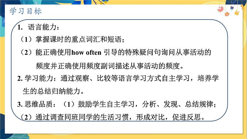 人教版英语八年级上册 Unit2 课时2. Section A(Grammar Focus-3c) PPT课件02