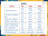 人教版英语八年级上册 Unit3 课时2. Section A(Grammar Focus-3c) PPT课件
