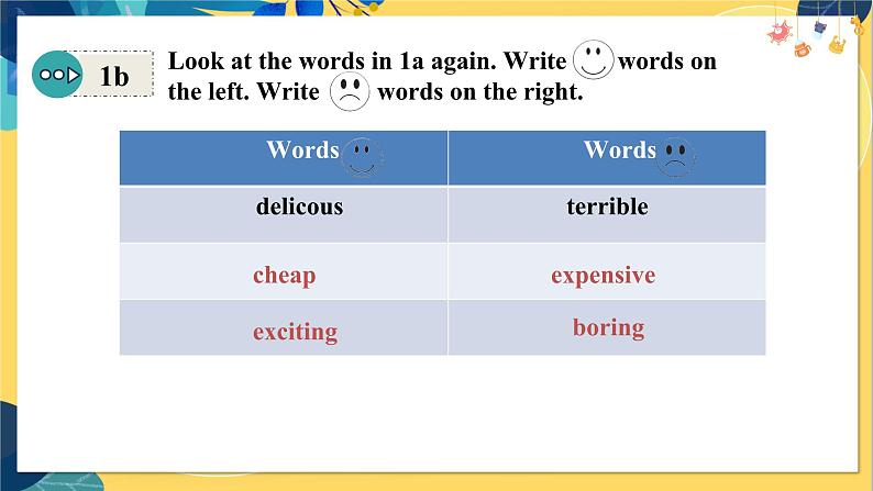 人教版英语八年级上册 Unit1Where did you go on vacation?  课时3. Section B(1a-1e) PPT课件04