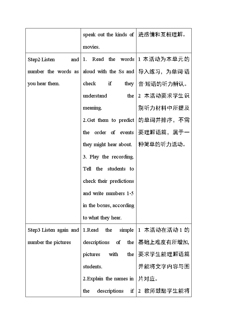 外研版英语八年级上册 M7 Unit 1 Alice was sitting with her sister by the river PPT课件+教案02