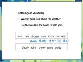 外研版英语八年级上册 M10 Unit 1 It might snow PPT课件+教案