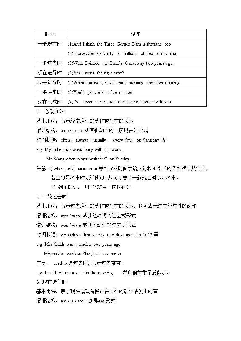 外研版英语九年级上册 M1 Unit 3 Language in use PPT课件+教案02