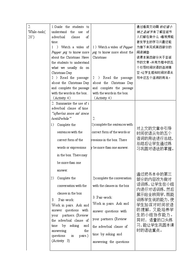 外研版英语九年级上册 M2 Unit 3 Language in use PPT课件+教案02