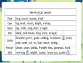 译林版英语八年级上册 Unit 1 Period 5 Task & Self-assessment PPT课件