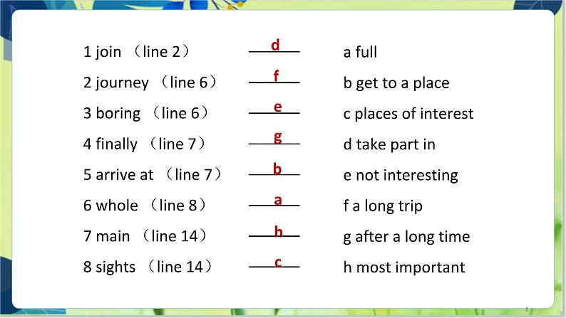 译林版英语八年级上册 Unit 3 Period 2 Reading PPT课件08