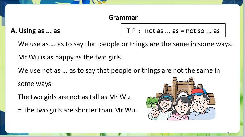 译林版英语八年级上册 Unit 3 Period 3 Grammar PPT课件03