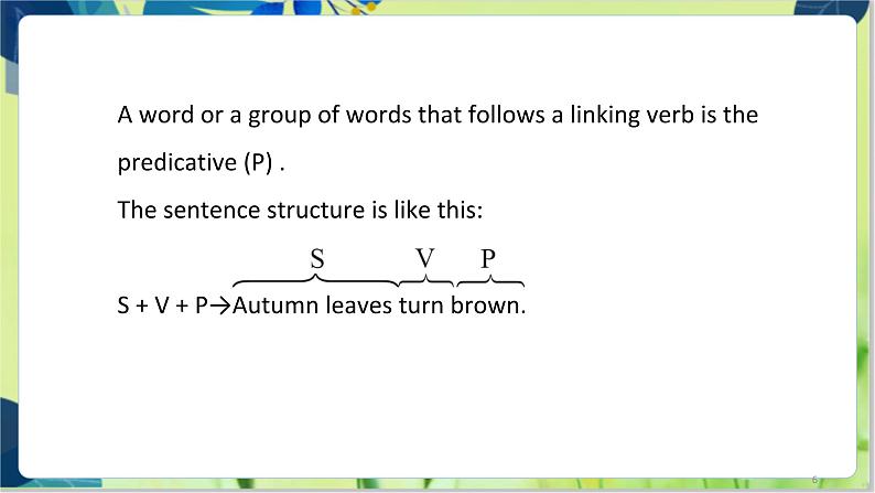 译林版英语八年级上册 Unit 7 Period 3 Grammar PPT课件06