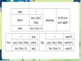 譯林版英語八年級上冊 Unit 8 Period 3 Grammar PPT課件