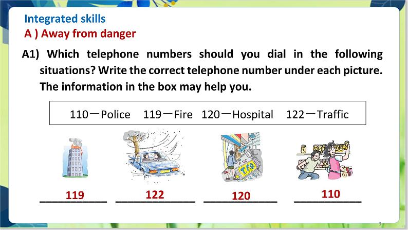 译林版英语八年级上册 Unit 8 Period 4 Integrated skills & Study skills PPT课件03