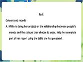 譯林版英語九年級上冊 Unit 2 Period 5 Task & Self-assessment PPT課件