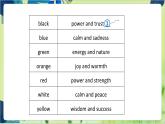 譯林版英語九年級上冊 Unit 2 Period 5 Task & Self-assessment PPT課件