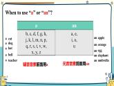 Starter Unit 2 Section A课件 人教版2024七年级英语上册
