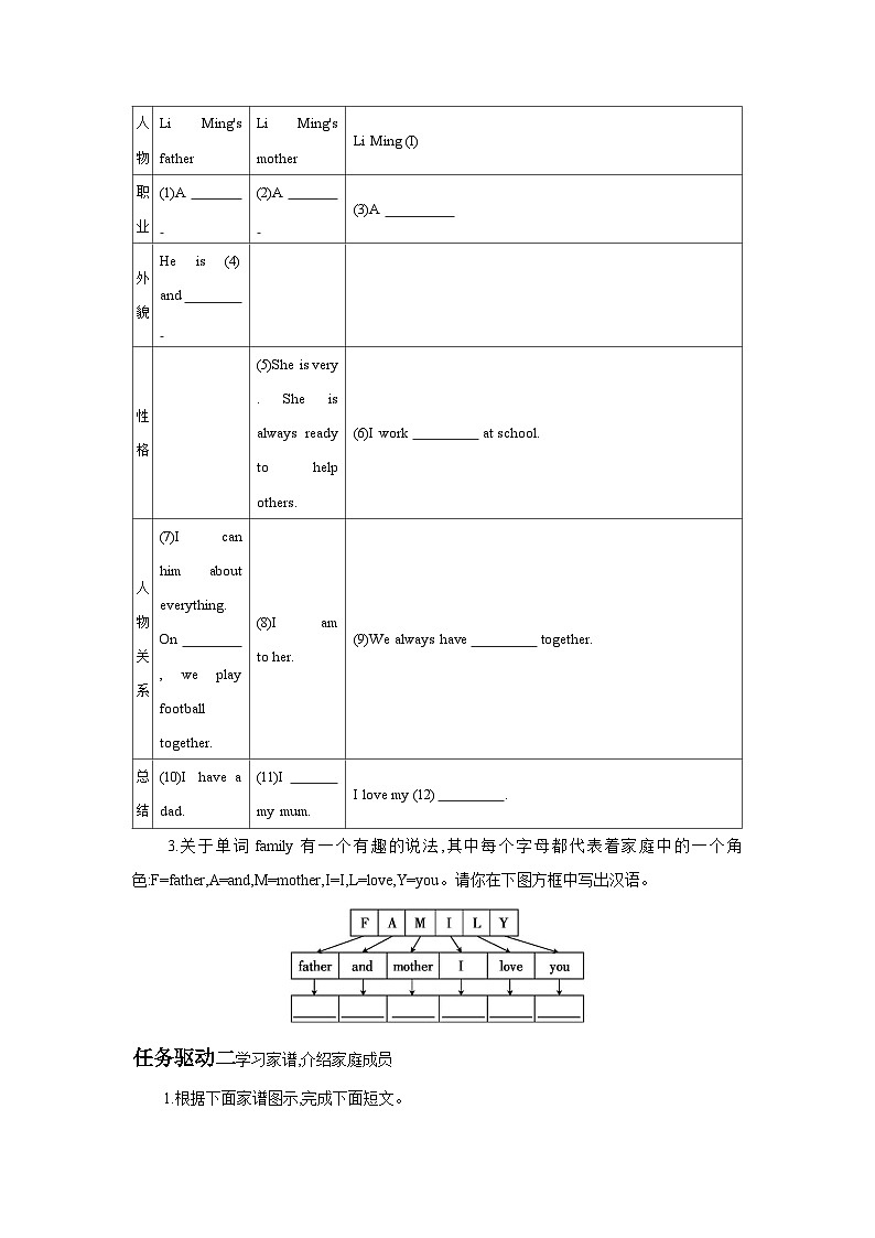冀教版七年级上册Unit 5 Lesson 26  Li Ming's Family 学案 （含答案）03