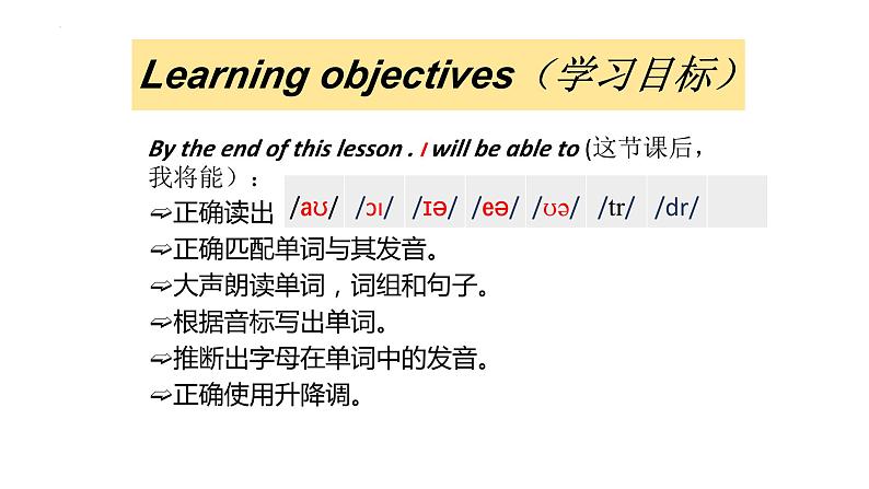 2024-2025学年新人教版七年级上学期英语音标 拼读课件7第2页