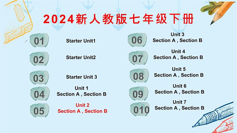 2024年人教版新教材七年级英语上册Unit2单词精讲课件02