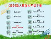 2024年人教版新教材七年級(jí)英語(yǔ)上冊(cè)Unit1單詞精講課件