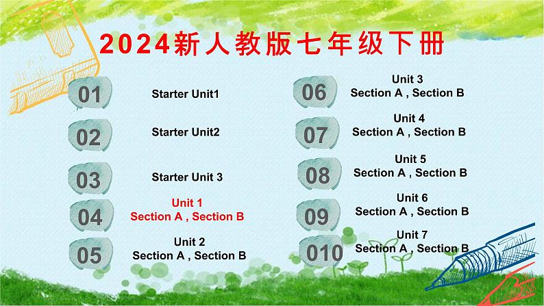 2024年人教版新教材七年级英语上册Unit1单词精讲课件02